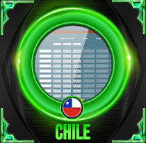 PREDIKSI TOGEL CHILE 22 DES 2025 LOKALTOTO